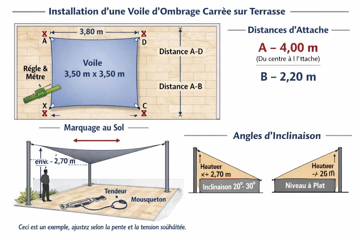 découvrez notre voile d'ombrage carrée, l'abri design parfait pour sublimer votre extérieur tout en vous protégeant du soleil avec style et élégance.