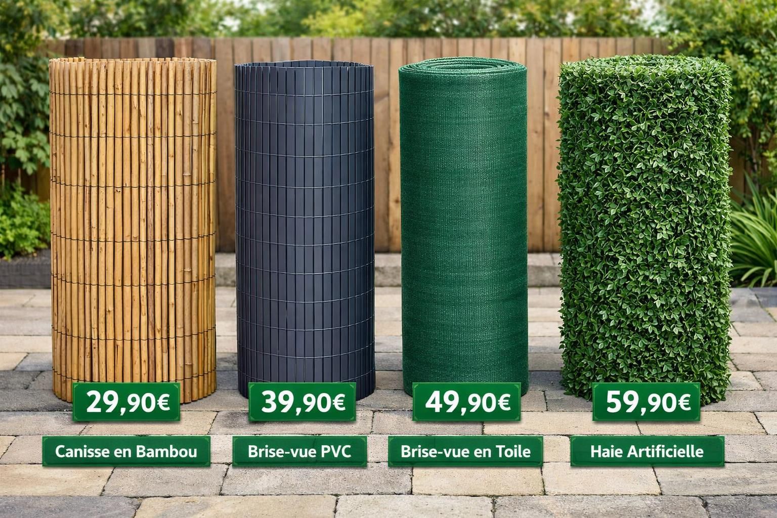 découvrez notre guide complet des brise-vues en rouleau, des solutions abordables et performantes pour préserver votre intimité et embellir votre extérieur.